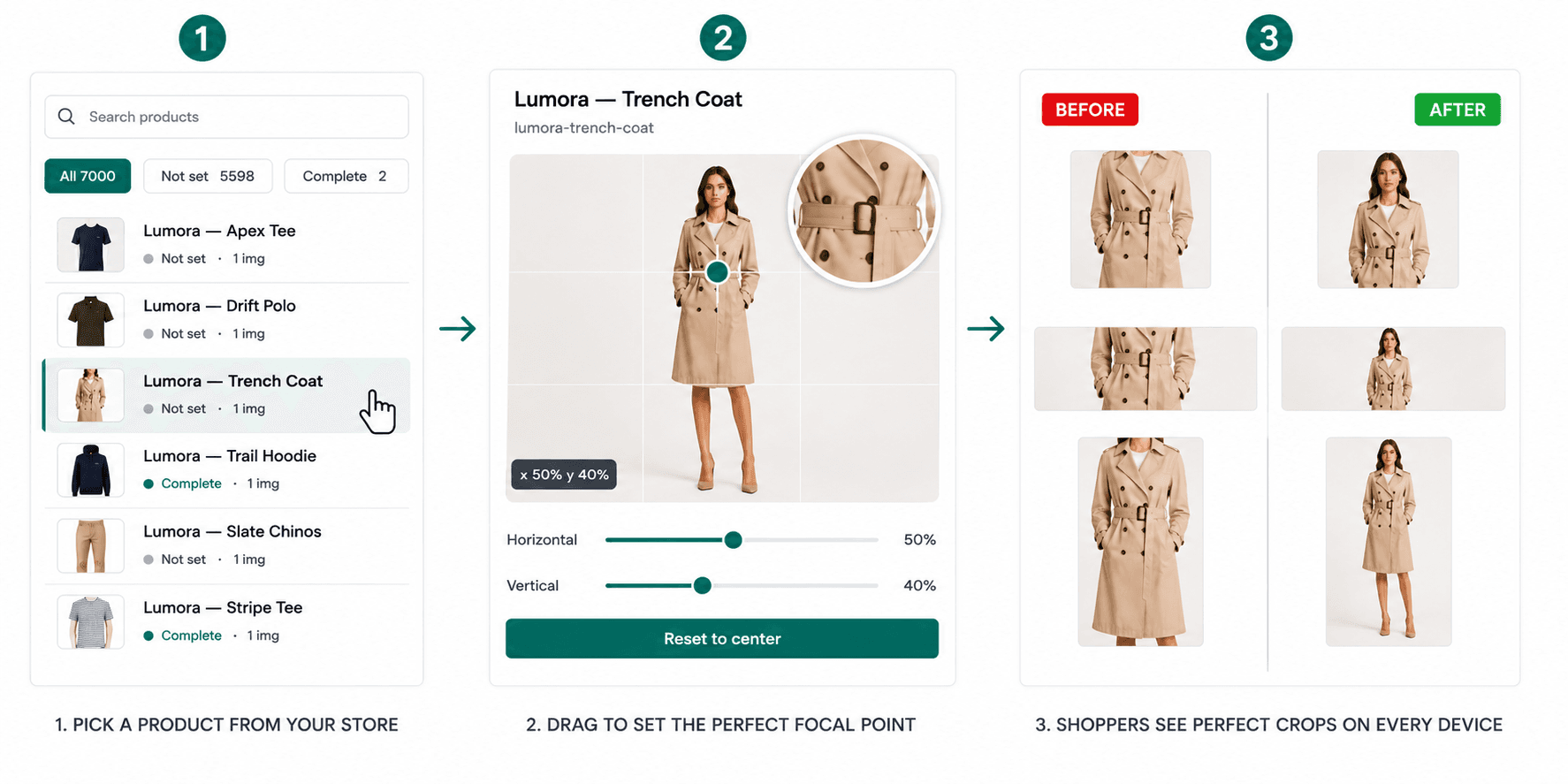 App walkthrough — pick a product, set focal point, see perfect crops